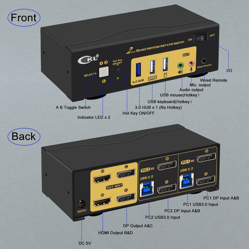 CKL DisplayPort 1.4 MST KVM Switch Quad Monitor 2 Port 4K 60Hz | DisplayPort + HDMI Output | 2 Computers 4 Monitors | Support USB 3.0, Audio, Mic. (624DH-MST)