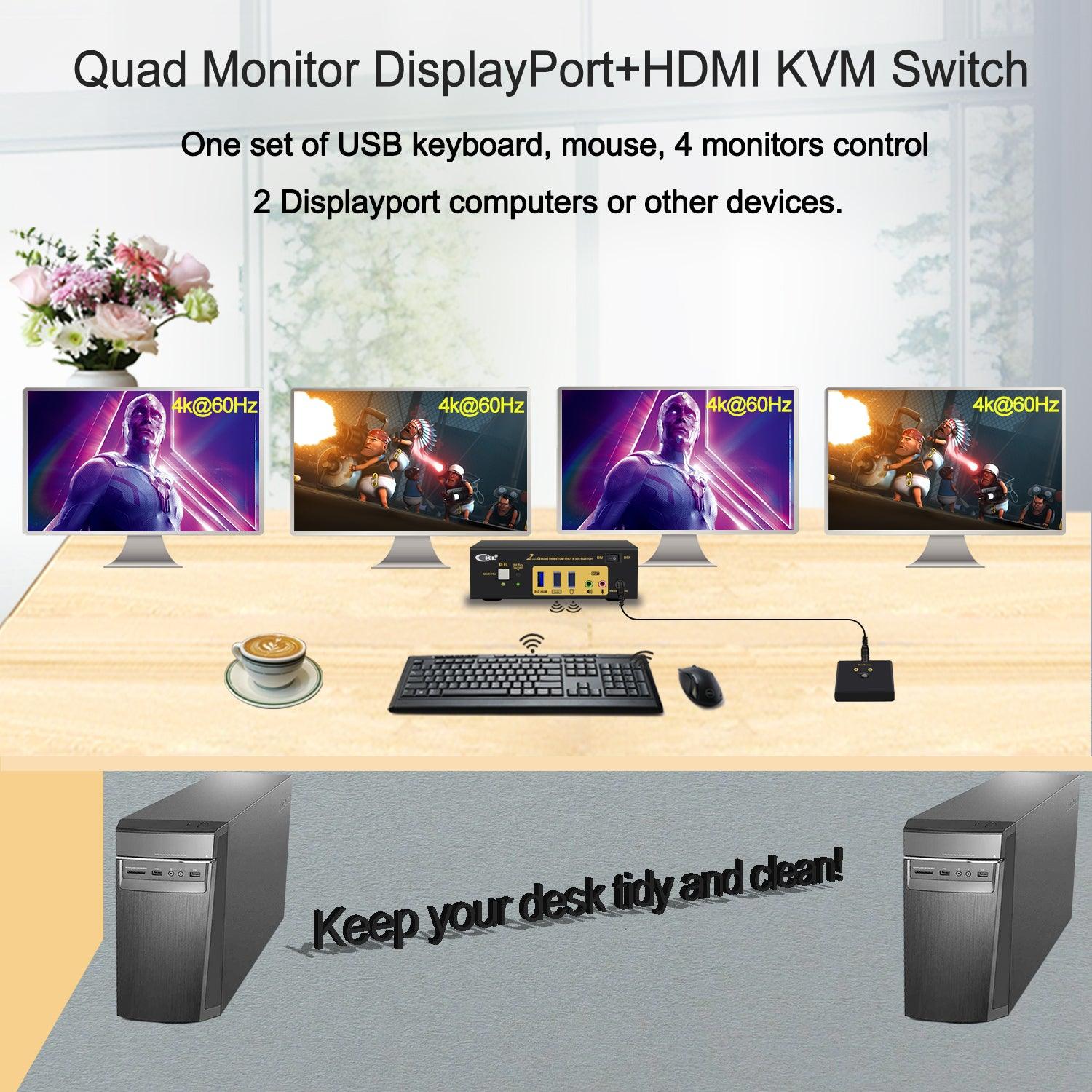 CKL DisplayPort 1.4 MST KVM Switch Quad Monitor 2 Port 4K 60Hz | DisplayPort + HDMI Output | 2 Computers 4 Monitors | Support USB 3.0, Audio, Mic. (624DH-MST) - CKL KVM Switches