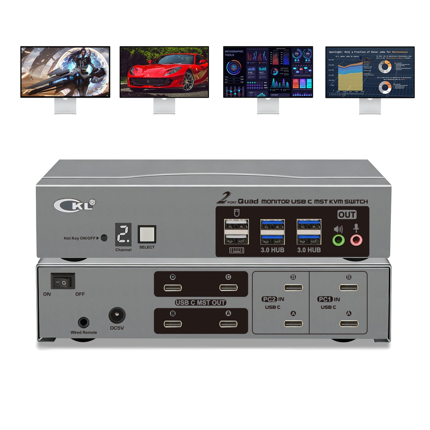 CKL USB C KVM Switch Quad Monitors 4K@60Hz, For 2 USB-C Laptops to Share Keyboard Mouse and 4 Monitors, USB 3.0 Hub & Audio, Compatible Thunderbolt 3/4 USB 4 MST CKL KVM Switches