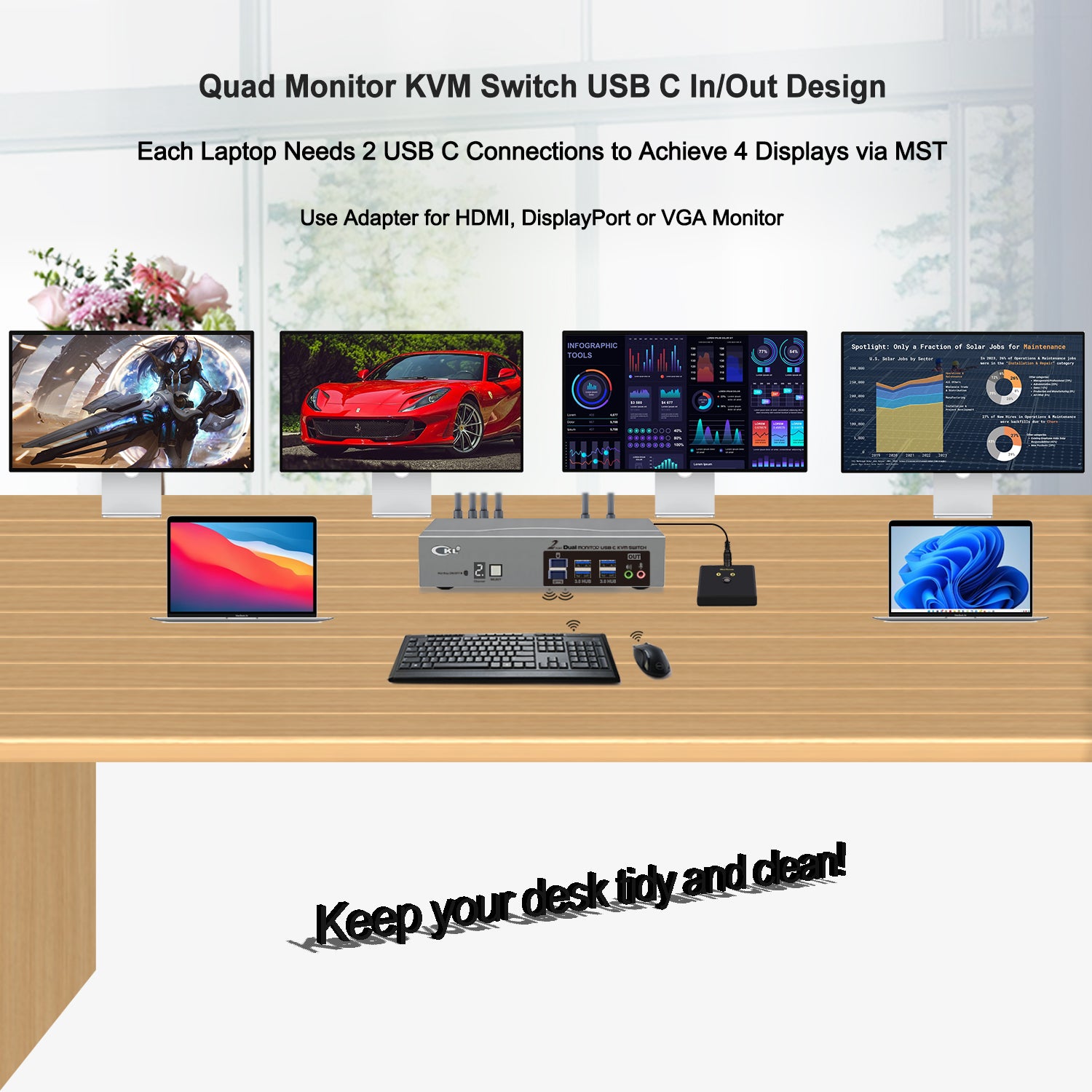 CKL USB C KVM Switch Quad Monitors 4K@60Hz, For 2 USB-C Laptops to Share Keyboard Mouse and 4 Monitors, USB 3.0 Hub & Audio, Compatible Thunderbolt 3/4 USB 4 MST CKL KVM Switches