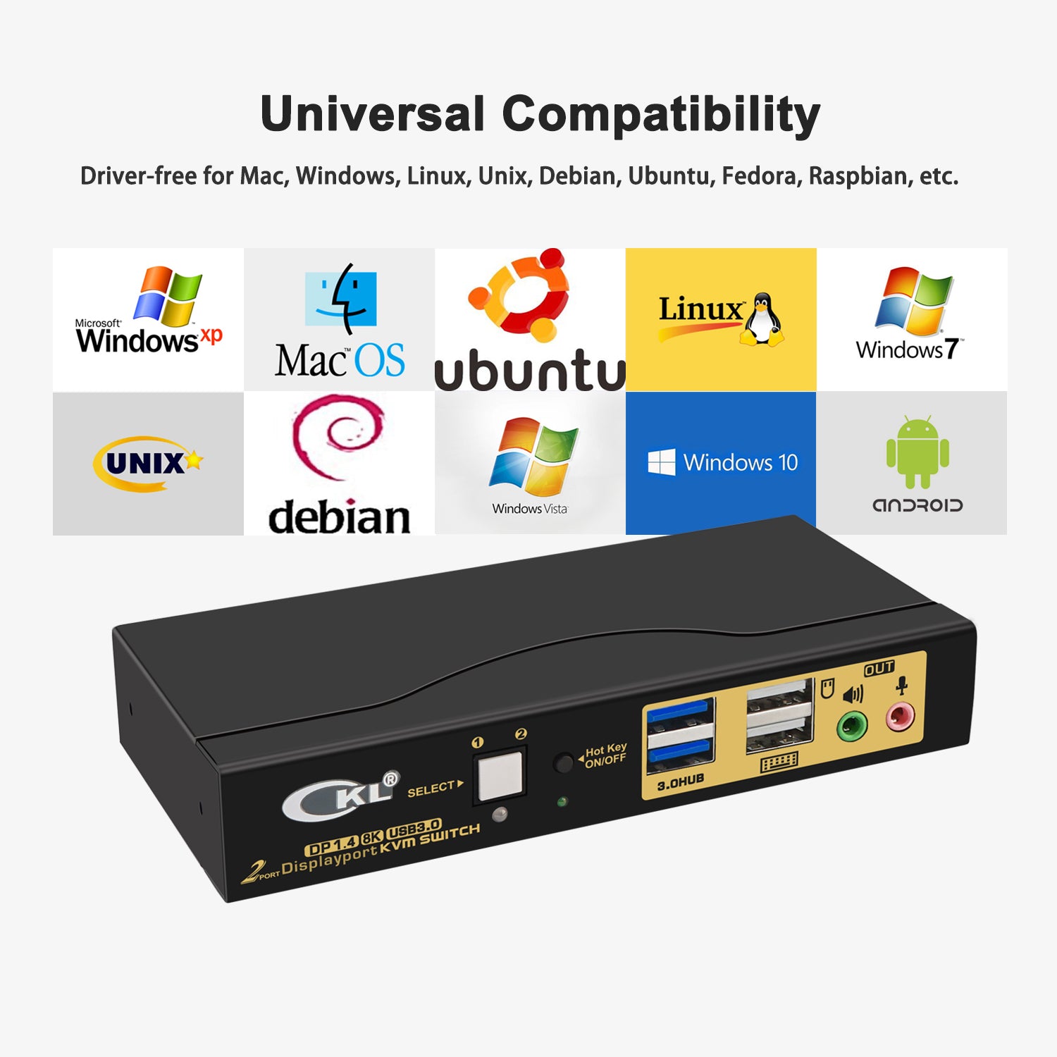 2 Port USB 3.0 KVM Switch Single Monitor DisplayPort 1.4 8K@30Hz 4K@144Hz for 2 Computers 1 Monitors CKL-62DP-4