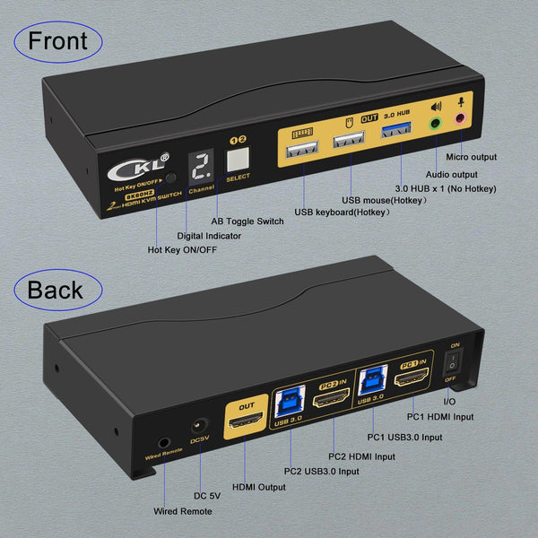 2 Port USB 3.0 KVM Switch Triple Monitor HDMI 2.1 8K@60Hz 4K@144Hz