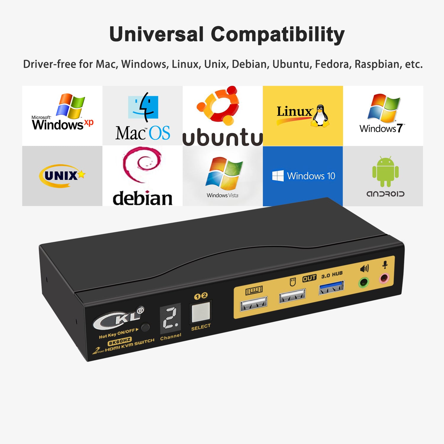 CKL 2 Port USB 3.0 KVM Switch HDMI 2.1 8K 60Hz 4K 120Hz 144Hz with EDID, PC Screen Keyboard Mouse Peripheral Audio Sharing Selector Box for 2 Computers 1 Monitor (62HUA-5)