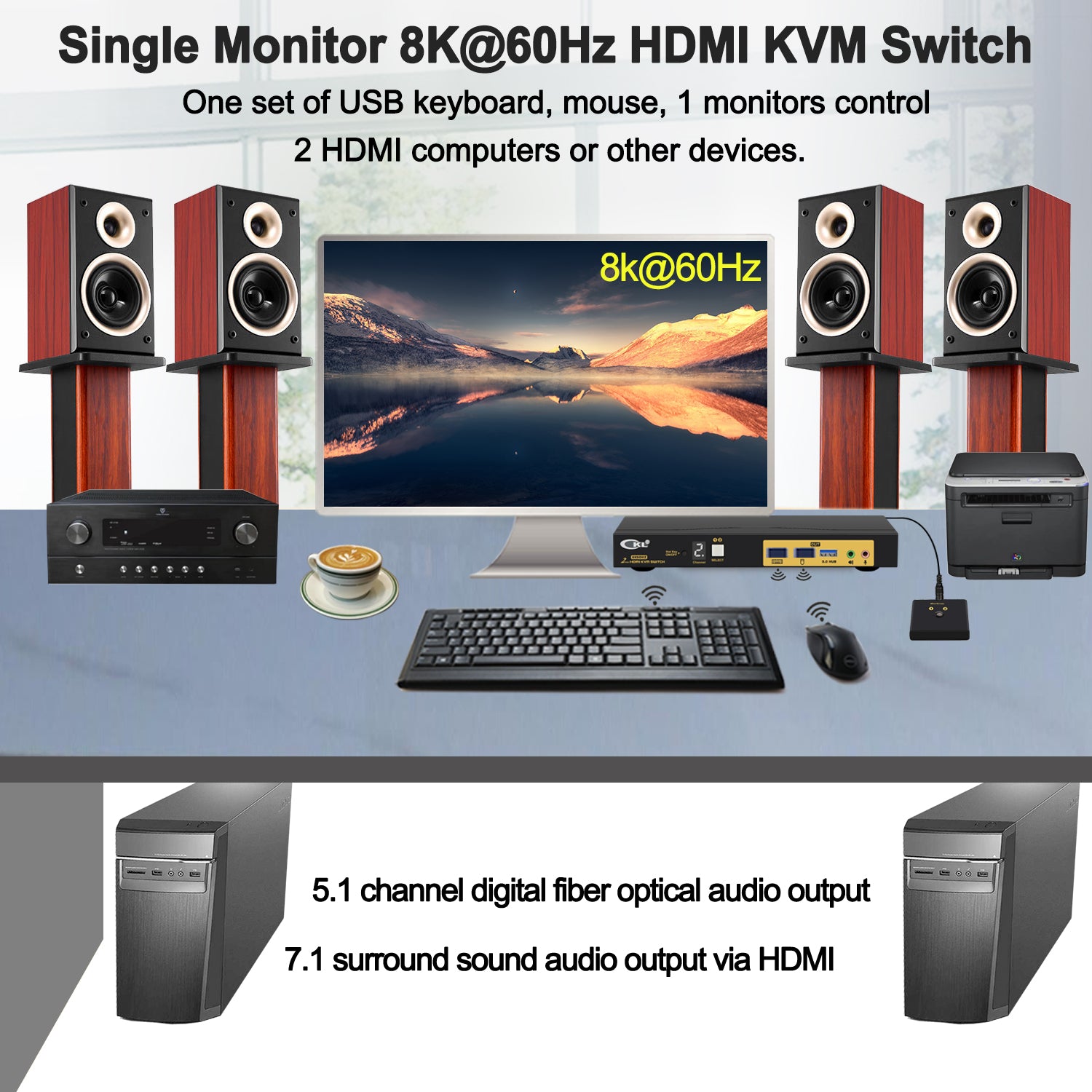 CKL 2x1 8K@60Hz 4K@144Hz KVM HDMI Switch with Audio and Cables Support
