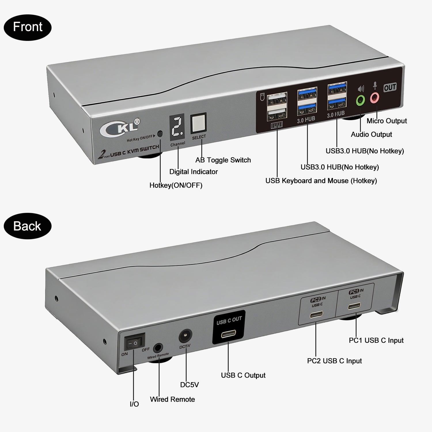 CKL 8K USB C KVM Switch 2 Port, Full USB-C In/Out KVM Switch, 2 USB-C Laptop to 1 Monitor Keyboard Mouse Sharing, USB 3.0 Hub & Audio, Plug Play for Mac Windows CKL KVM Switches