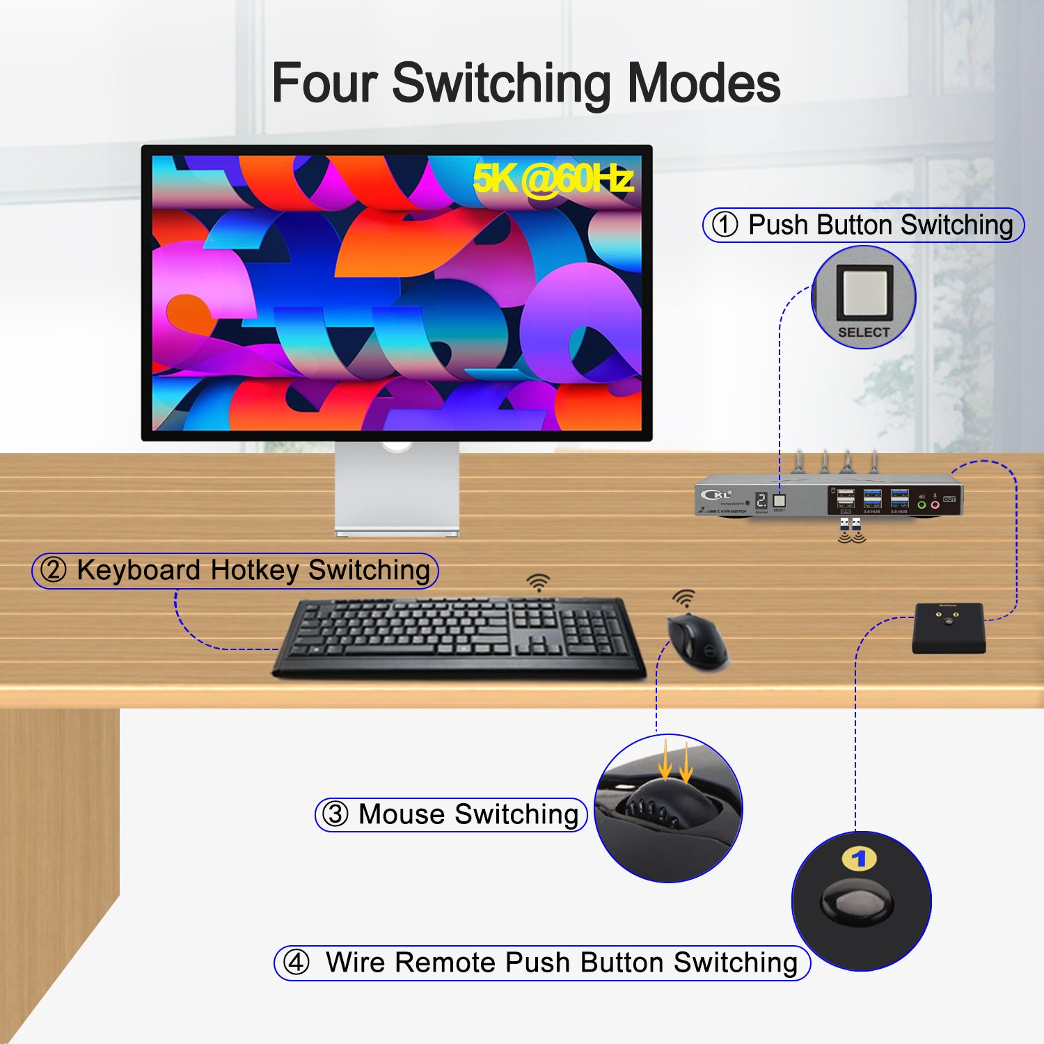 CKL 8K USB C KVM Switch 2 Port, Full USB-C In/Out KVM Switch, 2 USB-C Laptop to 1 Monitor Keyboard Mouse Sharing, USB 3.0 Hub & Audio, Plug Play for Mac Windows CKL KVM Switches