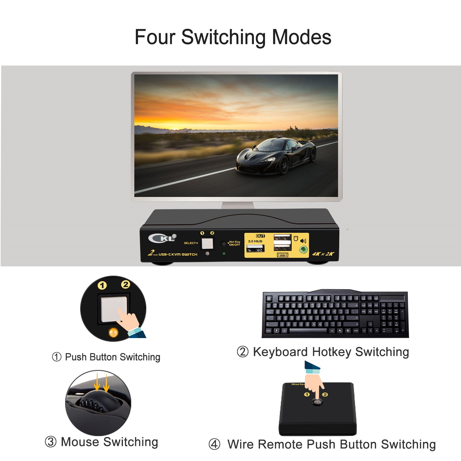 CKL 2 Port USB C KVM Switch for 2 Laptops 4K@60Hz, Type C input HDMI Output Keyboard Mouse Monitor Switcher 62T