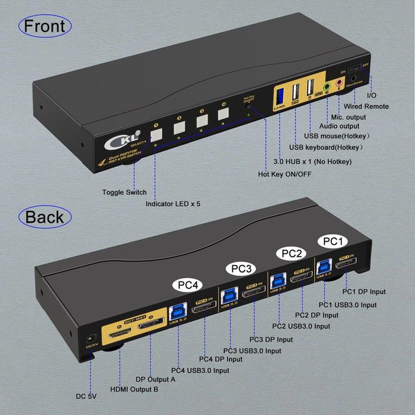 CKL DisplayPort 1.4 MST KVM Switch Dual Monitor 4 Port 4K 60Hz | DisplayPort + HDMI Output | 4 Computers 2 Monitors | Support USB 3.0, Audio, Mic (642DH-MST)