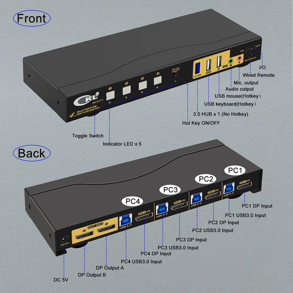 CKL DisplayPort 1.4 MST KVM Switch Dual Monitor 4 Port 4K 60Hz | DisplayPort + DisplayPort Output | 4 Computers 2 Monitors | Support USB 3.0, Audio, Mic (642DP-MST)