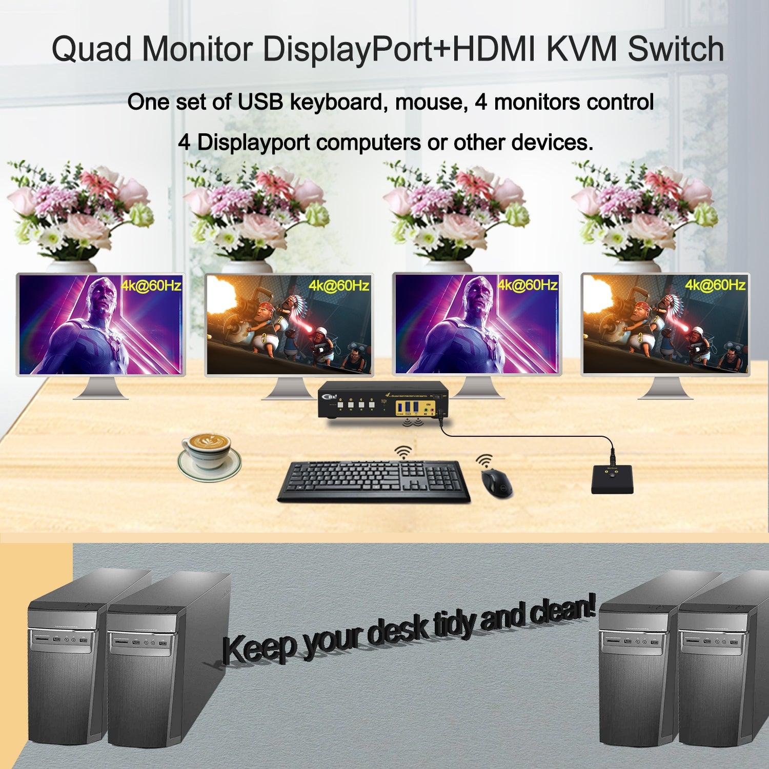 CKL DisplayPort 1.4 MST KVM Switch Quad Monitor 4 Port 4K 60Hz | DisplayPort + HDMI Output | 4 Computers 4 Monitors | Support USB 3.0, Audio, Mic (644DH-MST) - CKL KVM Switches