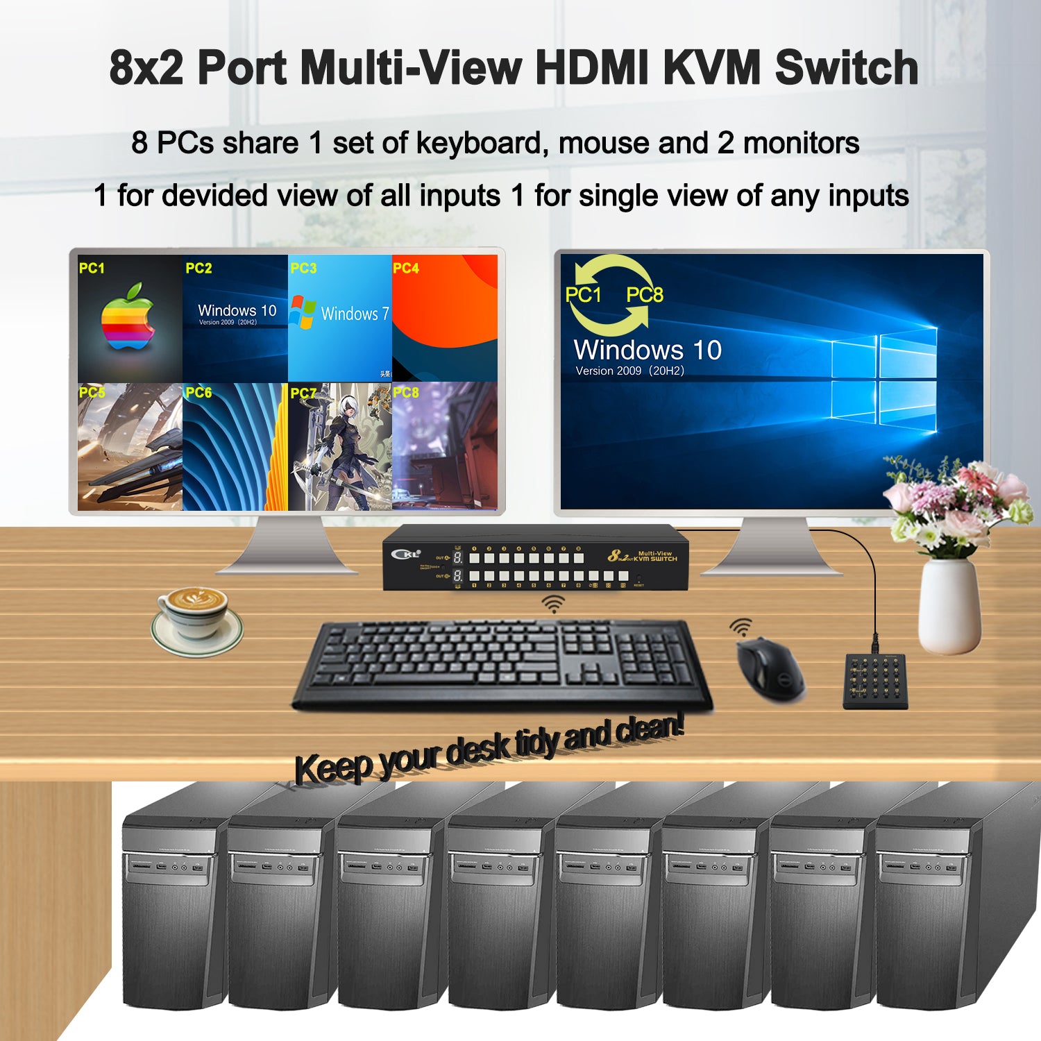 CKL 8 Port Multi-view KVM Switch Dual Monitor 4K@30Hz, Supports 1 Multi-vewer and 1 Single View Display, Hotkey and Wired Remote (82MVKVM) CKL KVM Switches