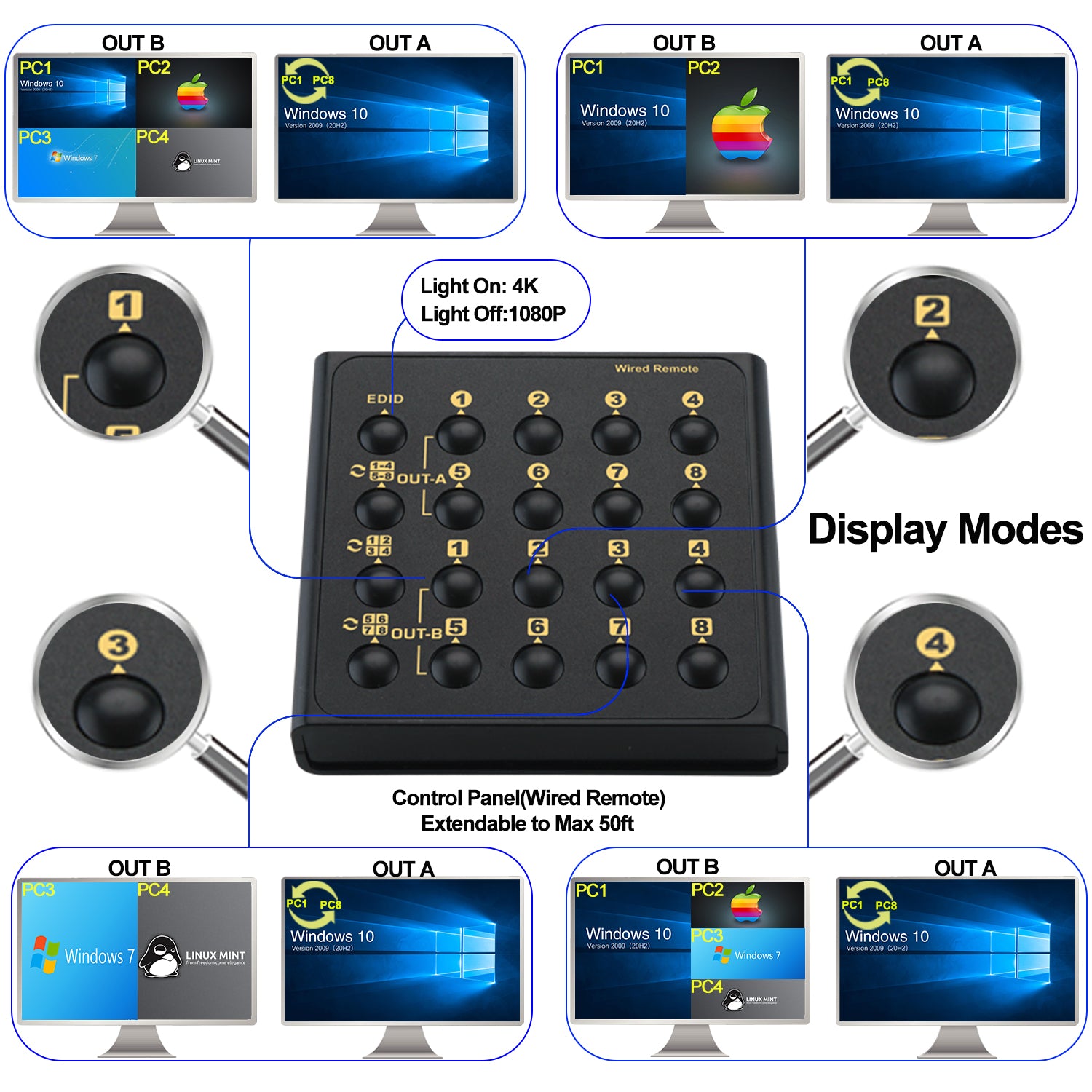 Buy CKL 8 Port Multi-view KVM Switch Dual Monitor 4K@30Hz
