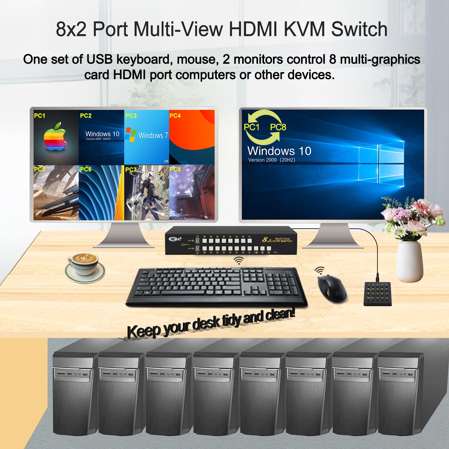 Buy CKL 8 Port Multi-view KVM Switch Dual Monitor 4K@30Hz