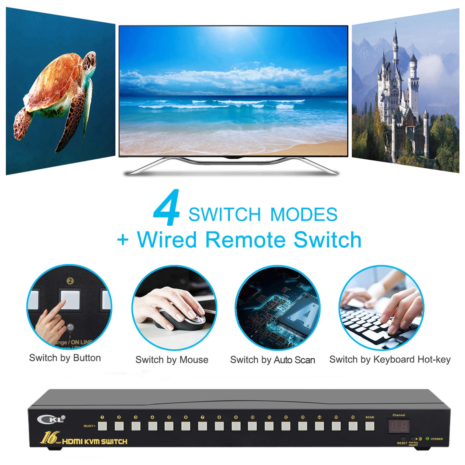 CKL USB HDMI KVM Switch 16 Port 1U Rackmount 4K 60Hz with Cables 9116H-2B