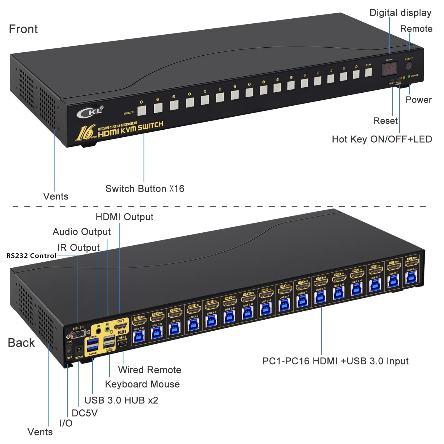 CKL 16-Port USB 3.0 KVM Switch HDMI 4K@60Hz 1U Rack Mount | 9116H-3