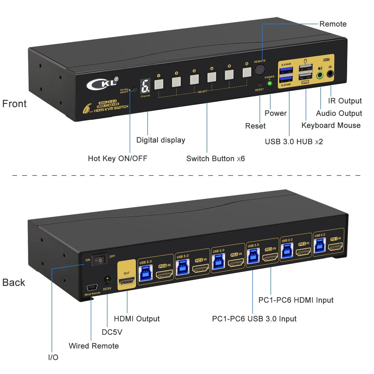 CKL 6-Port Rack Mount KVM Switch HDMI 2.0 4K60 Audio USB 3.0