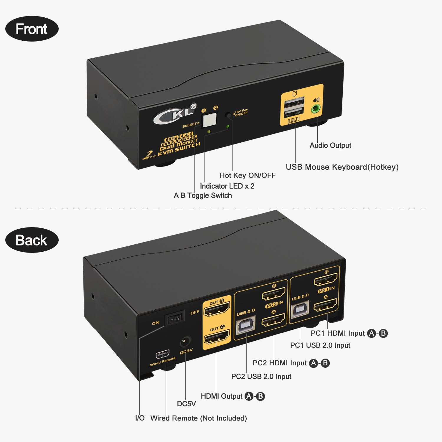 2x2 KVM Switch Dual Monitor HDMI 2.0 4K 60Hz (Cost Saving Option) CKL-922HUA-1A USED(FOR USA only)