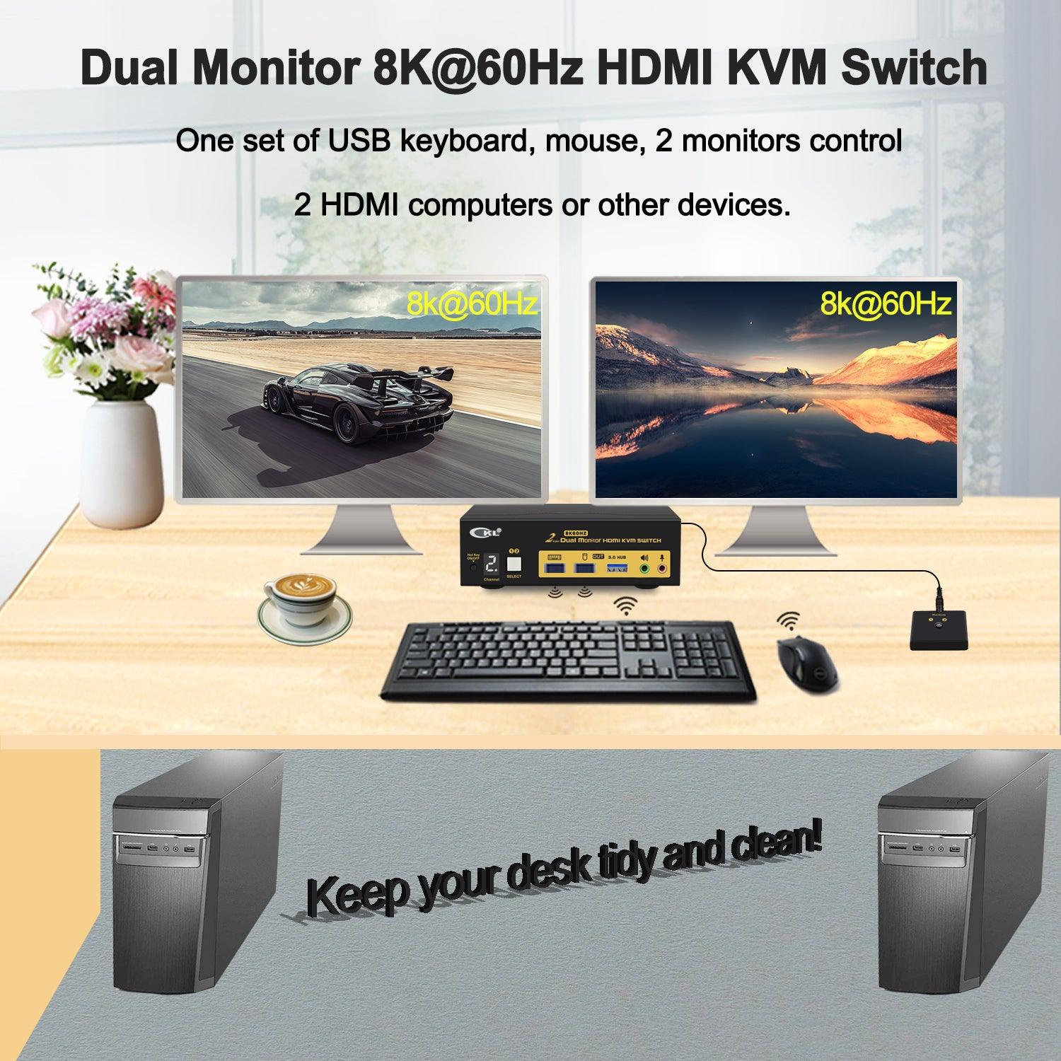 CKL 2 Port USB 3.0 KVM Switch Dual Monitor HDMI 2.1 8K 60Hz 4K 120Hz 144Hz with EDID, Keyboard Video Mouse Peripherals Switcher for 2 Computers 2 Monitors with Audio 922HUA-5 - CKL KVM Switches