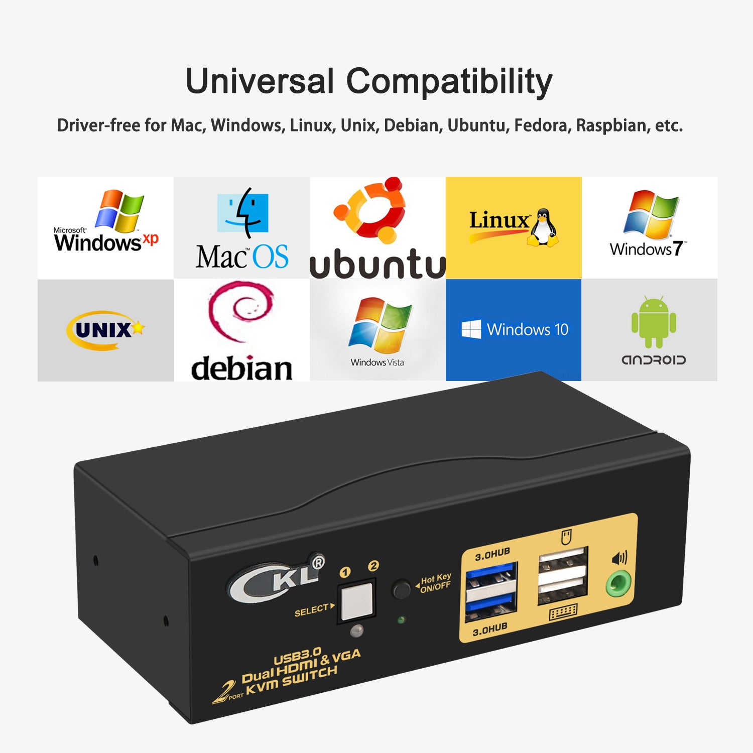 2 Port USB 3.0 HDMI+VGA KVM Switch Dual Monitor 4K@60Hz CKL-922HV-3 (For USA only)