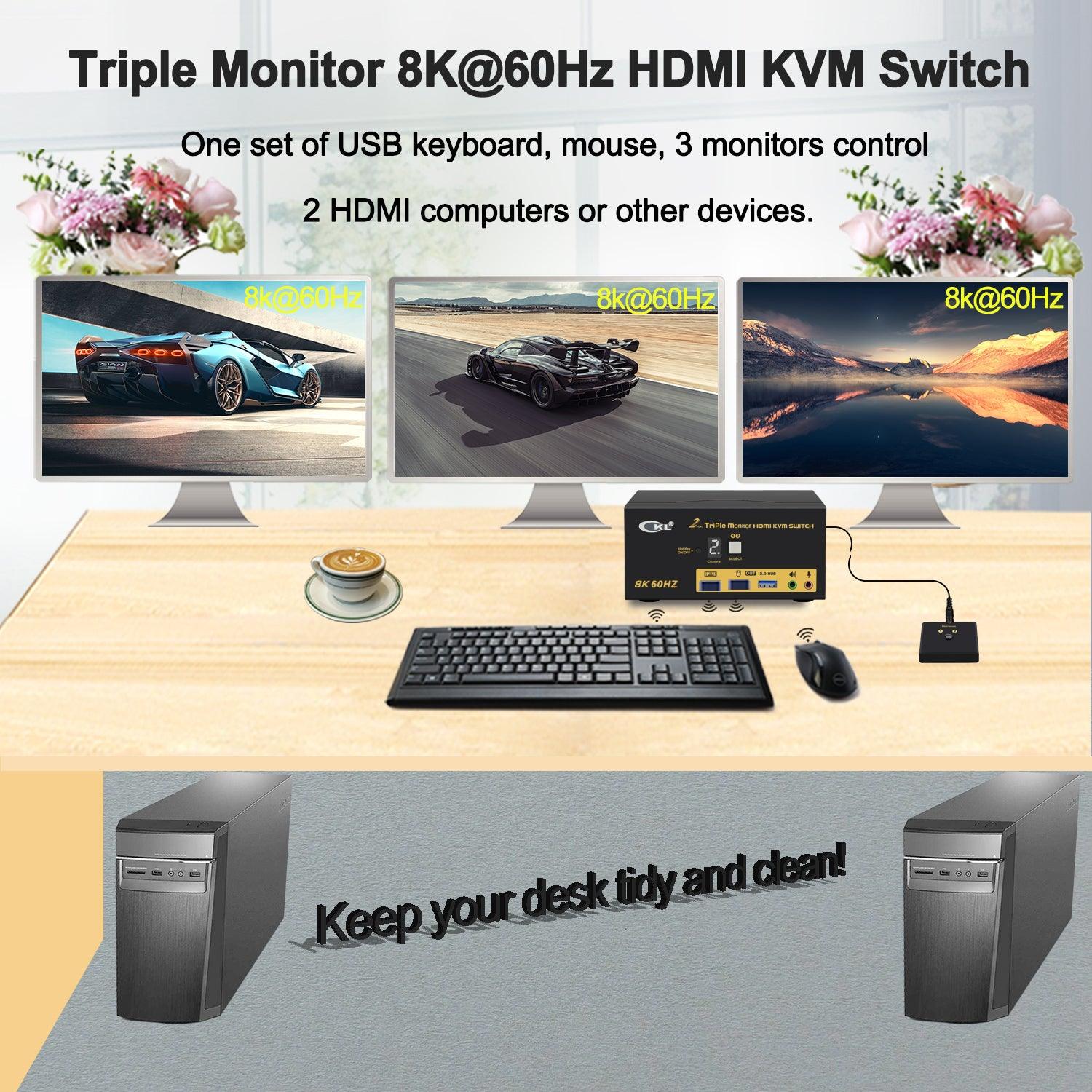 CKL 2 Port USB 3.0 KVM Switch Triple Monitor HDMI 2.1 8K 60Hz 4K 120Hz 144Hz with EDID, Keyboard Video Mouse Peripherals Switcher for 2 Computers 3 Monitors with Cables and Audio CKL-923HUA-5 - CKL KVM Switches