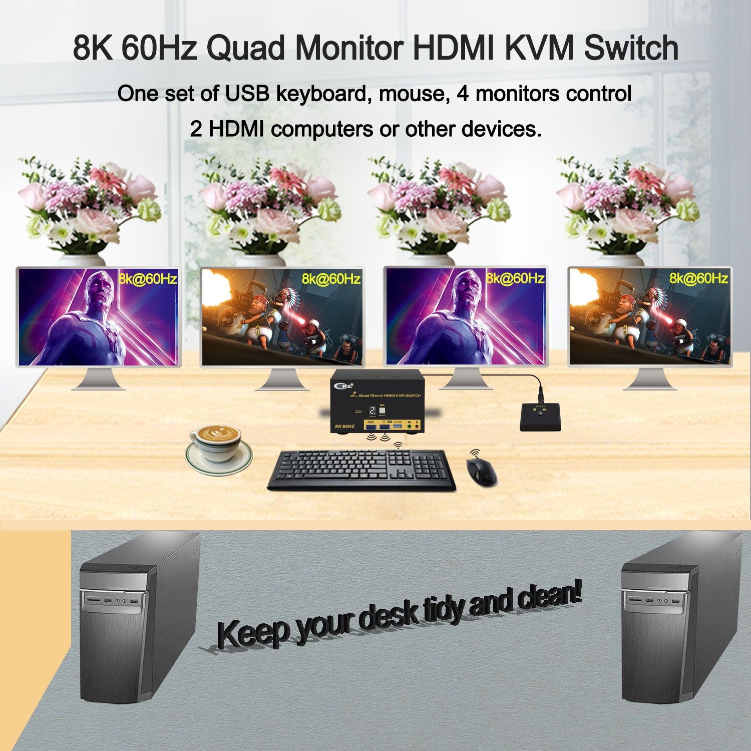 CKL 2 Port USB 3.0 KVM Switch Quad Monitor HDMI 2.1 8K 60Hz 4K 120Hz 144Hz with EDID, Keyboard Video Mouse Peripherals Switcher for 2 Computers 4 Monitors with Cables and Audio (CKL-924HUA-5) - CKL KVM Switches