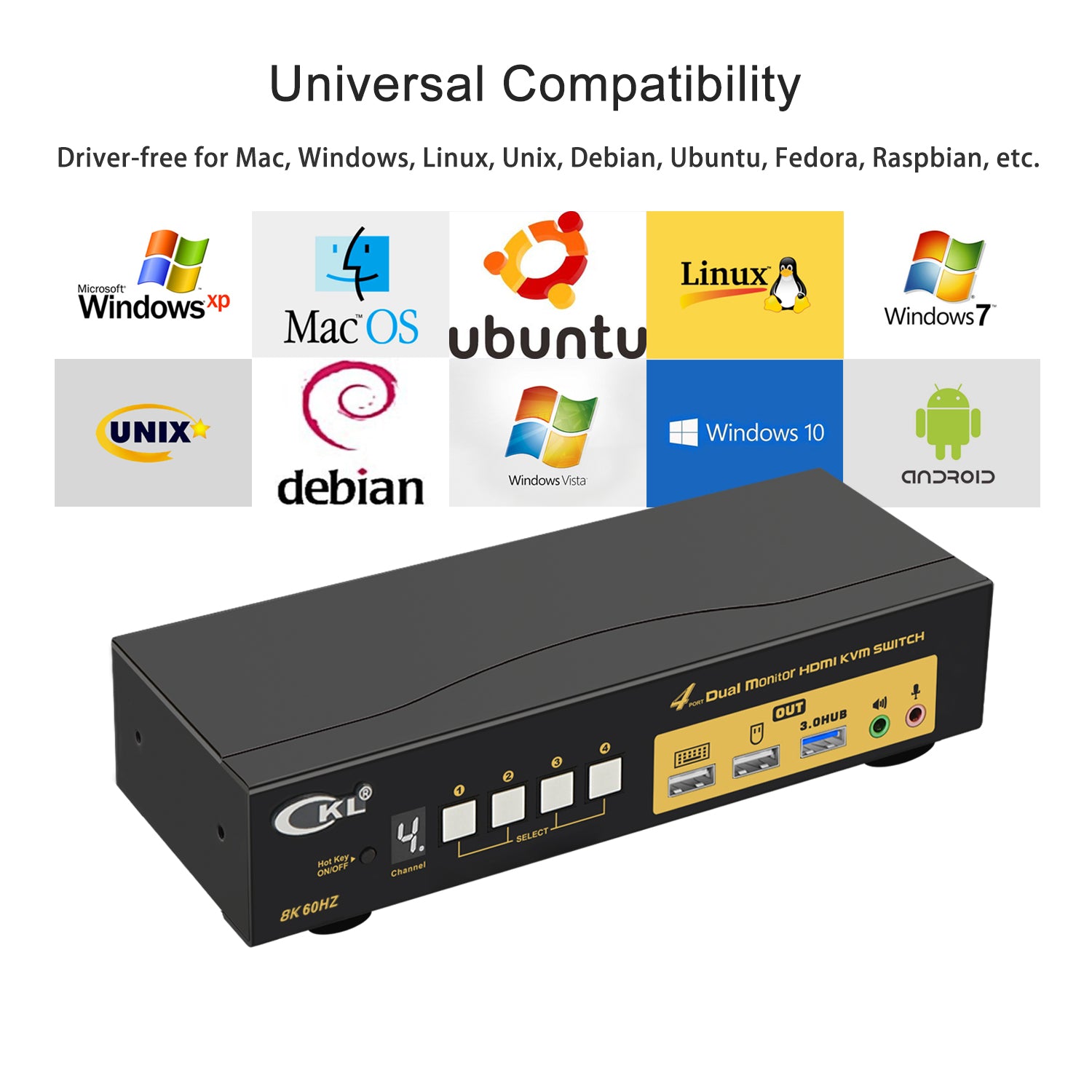 CKL 4 Port USB 3.0 KVM Switch Dual Monitor HDMI 2.1 8K 60Hz 4K 120Hz 144Hz with EDID for 4 Computers 2 Monitor