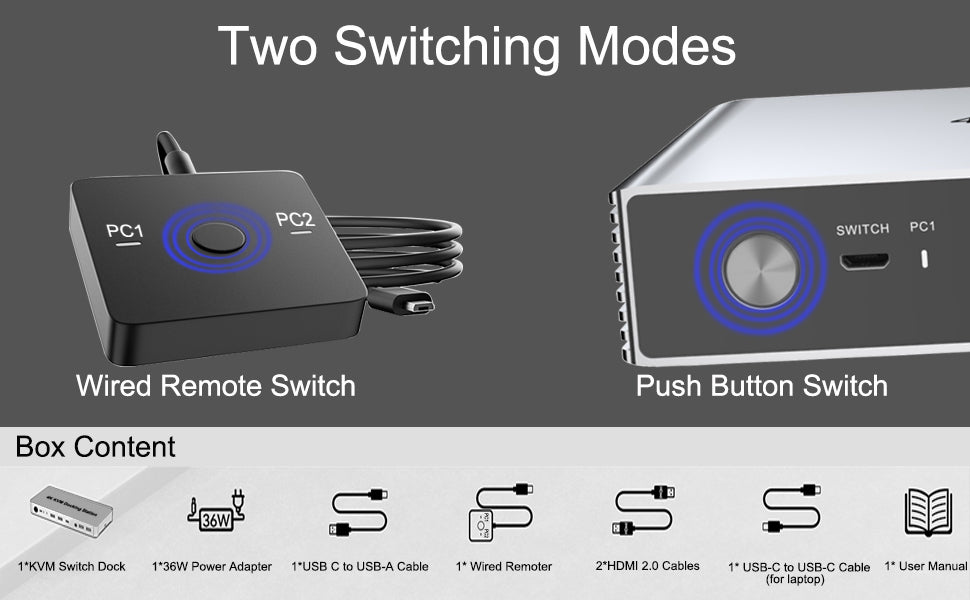Dual Monitor KVM Switch Docking Station 4K@60Hz for 2 Computers Sharing Keyboard, Mouse, Video, USB, and Audio Devices, with USB-C 7.5W & 15W PD Charging, Supports MST for Windows, SST for macOS （Used-Tested good) For USA only
