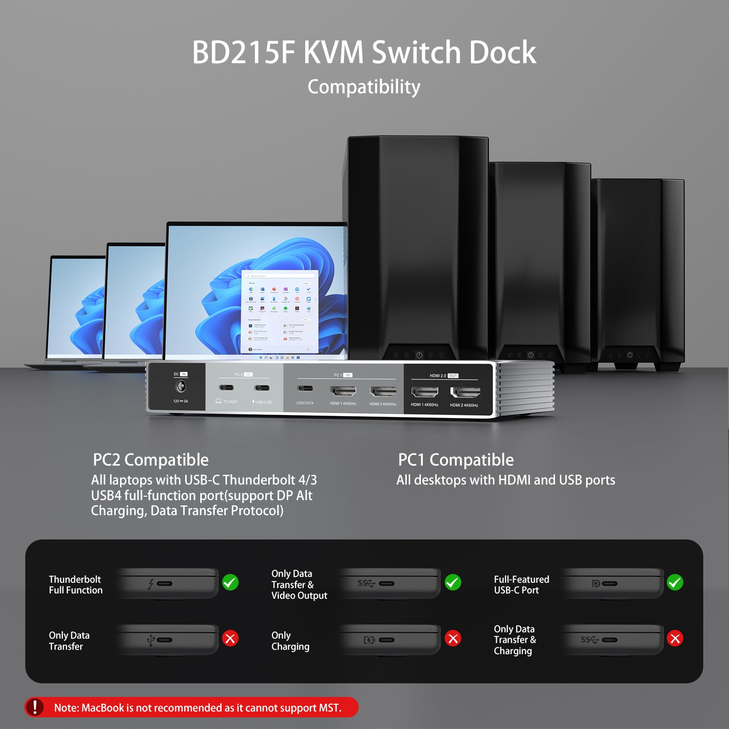 Dual Monitor KVM Switch Docking Station 4K@60Hz for 2 Computers (1 Desktop and 1 Laptop) Sharing Keyboard, Mouse, Video, USB and Audio Devices, With USB C 7.5W and 15W PD Downstream Charging, Support MST on Windows, SST on MacOS