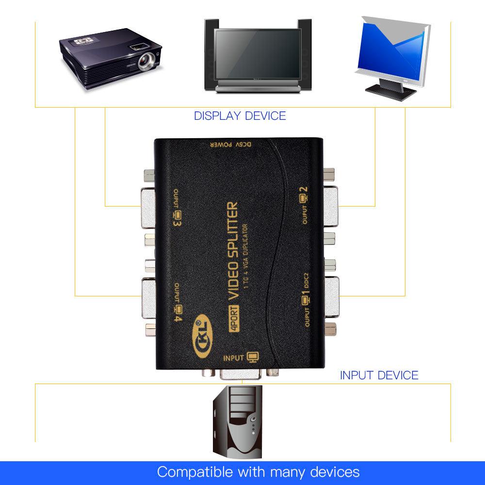 VGA Splitter 4 Port 1 PC to 4 Monitors Video Distributor Amplifier Daisy Chainable USB Powered Supports 250MHz 1920x1400 CKL-1041U - CKL KVM Switches