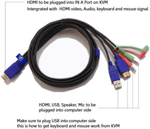 画像をギャラリービューアに読み込む, Longer Cable A 6.5 Feet (2 Meters) Dedicated for CKL Dual Triple Quad Monitor HDMI KVM Switches
