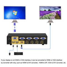 Charger l&#39;image dans la galerie, 4 Port HDMI + VGA KVM Switch Dual Monitor Extended Display  CKL-942HV
