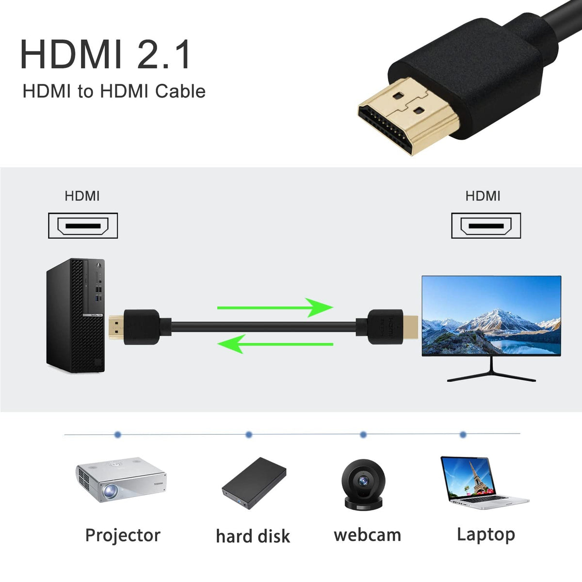 2 Pack 8k HDMI Cables - HDMI 2.1 Cable for Monitors/TV/Gaming/ps4/ps5/, High Speed 8k 60hz 4k 144hz 120hz, Short Certified Cord 4.9ft/1.5M CKL