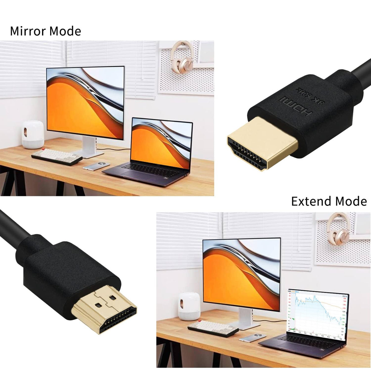 2 Pack 8k HDMI Cables - HDMI 2.1 Cable for Monitors/TV/Gaming/ps4/ps5/, High Speed 8k 60hz 4k 144hz 120hz, Short Certified Cord 4.9ft/1.5M CKL