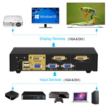 Load image into Gallery viewer, KVM Switch Dual Monitor VGA and DVI 2 Port Extended Display, PC Monitor Keyboard Mouse USB Peripherals Sharing Box for 2 Computers or Laptops CKL-822UD
