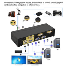 Load image into Gallery viewer, KVM Switch Dual Monitor VGA and DVI 2 Port Extended Display, PC Monitor Keyboard Mouse USB Peripherals Sharing Box for 2 Computers or Laptops CKL-822UD
