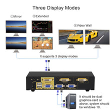 Load image into Gallery viewer, KVM Switch Dual Monitor VGA and DVI 2 Port Extended Display, PC Monitor Keyboard Mouse USB Peripherals Sharing Box for 2 Computers or Laptops CKL-822UD
