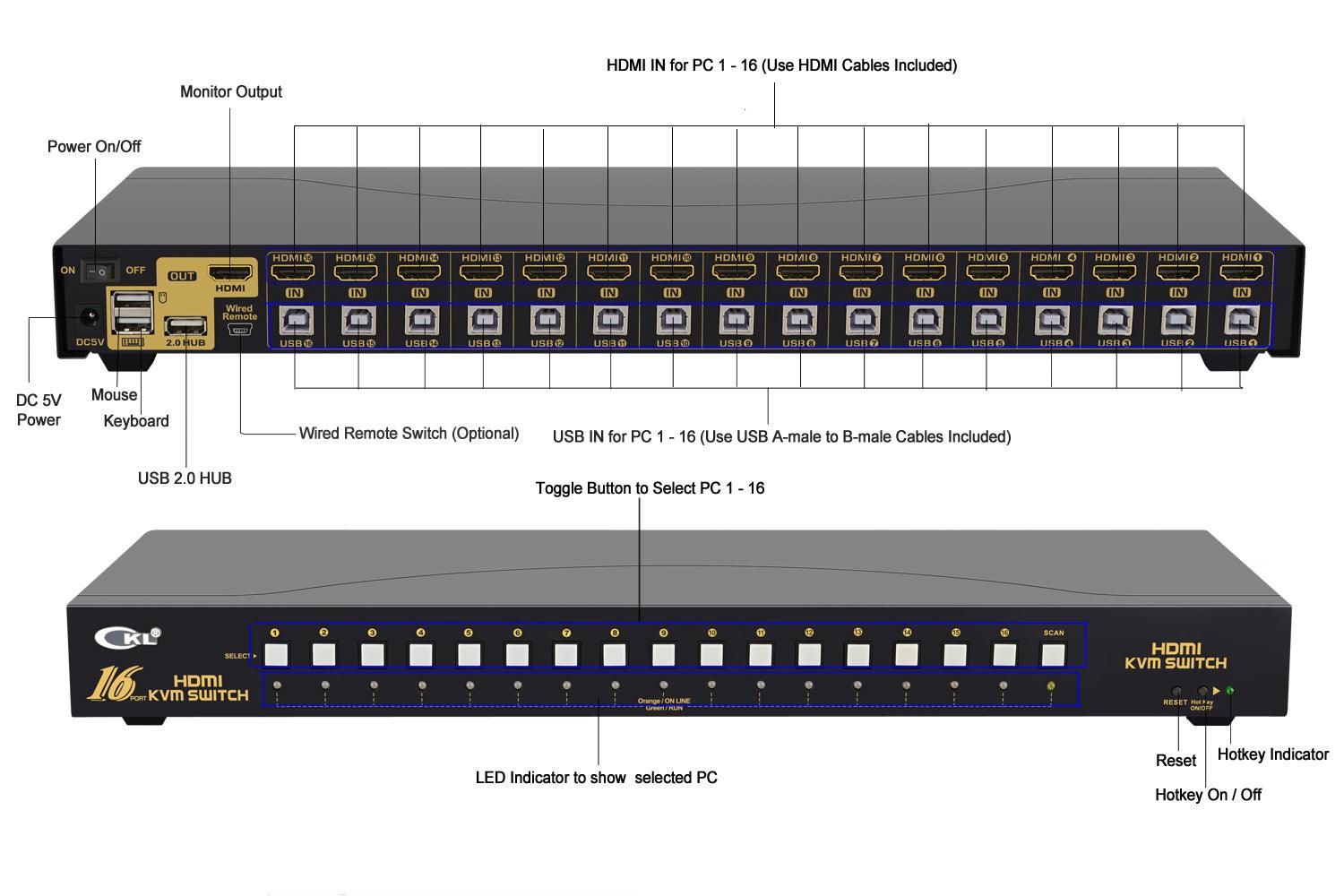 CKL HDMI KVM Switch 16 Port 4K 30Hz with USB 2.0 HUB and Cables 9116H-1 - CKL KVM Switches