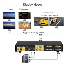Загрузить изображение в средство просмотра галереи, 2 Port DVI KVM Switch Dual Monitor 1920x1080 CKL-922D
