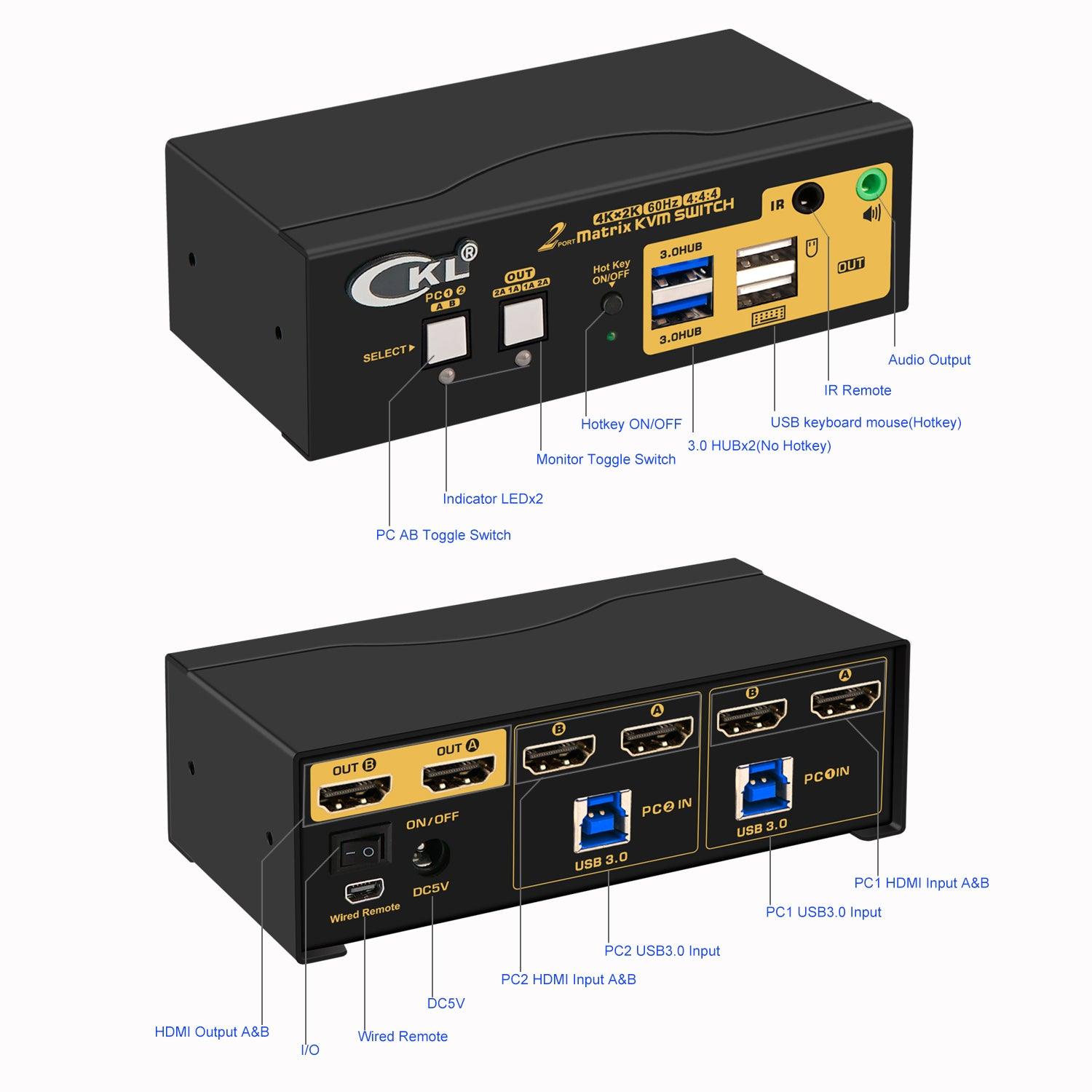 2x2 USB 3.0 Matrix KVM Switch Dual Monitor HDMI 2.0 4K 60Hz CKL-922HUA-M - CKL KVM Switches