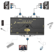 Lade das Bild in den Galerie-Viewer, VGA KVM Switch 2 Port + Cable Kits + USB 2.0 HUB Support Audio Microphone 2048 * 1536 450MHz，2 Computers Sharing PC Monitor Keyboard Mouse Printer Scanner U Disk CKL-21UA
