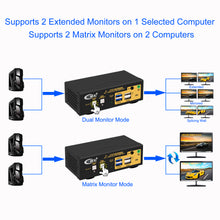 이미지를 갤러리 뷰어에 로드 , CKL 2x2 Matrix USB Type C +DisplayPort KVM Switch Dual Monitor USB 3.0 4K 60Hz, PC Monitor Keyboard Mouse Peripherals Sharing Box with Cables for 2 Computers or Laptops CKL-622TD-M
