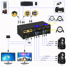 이미지를 갤러리 뷰어에 로드 , CKL 2x2 Matrix USB Type C +HDMI KVM Switch Dual Monitor USB 3.0 4K 60Hz, PC Monitor Keyboard Mouse Peripherals Sharing Box with Cables for 2 Computers or Laptops CKL-622TH-M
