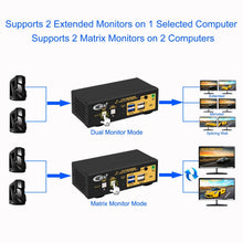 画像をギャラリービューアに読み込む, CKL 2x2 Matrix USB Type C +HDMI KVM Switch Dual Monitor USB 3.0 4K 60Hz, PC Monitor Keyboard Mouse Peripherals Sharing Box with Cables for 2 Computers or Laptops CKL-622TH-M
