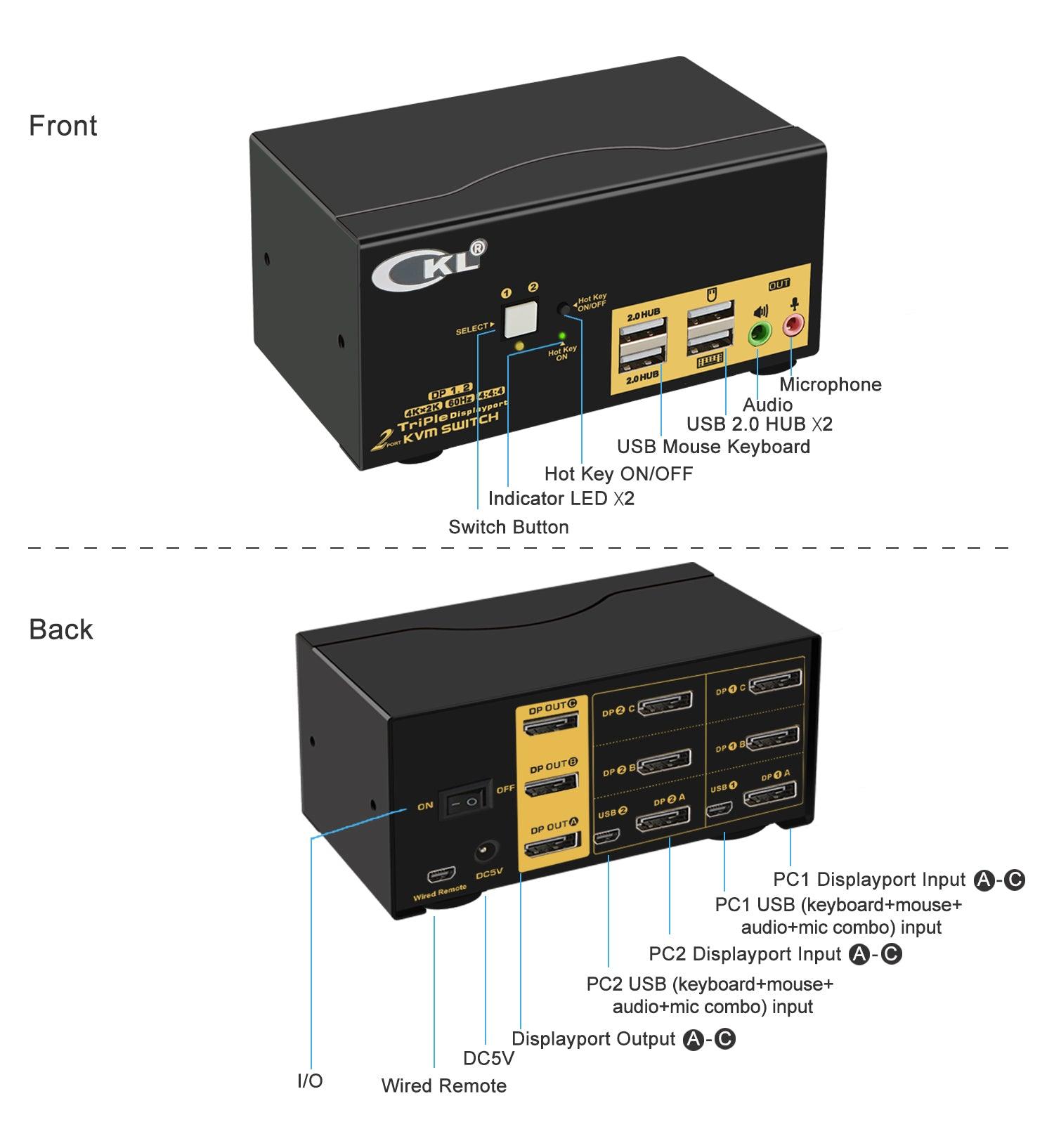 2 Port DisplayPort KVM Switch Triple Monitor 4K 60Hz CKL-623DP - CKL KVM Switches