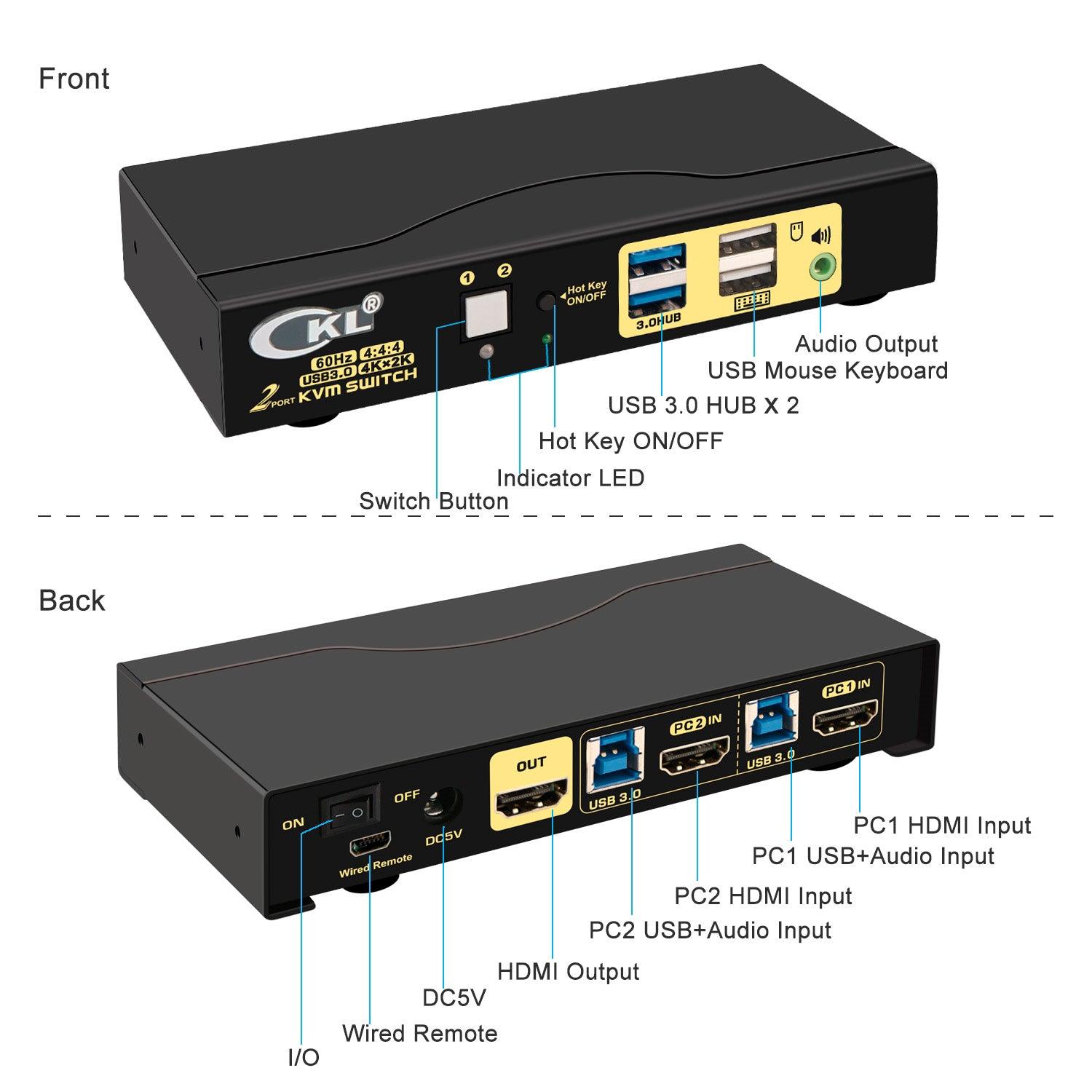 2x1 USB 3.0 KVM Switch Single Monitor HDMI 2.0 4K 60Hz CKL-62HUA-3 - CKL KVM Switches