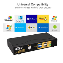 Load image into Gallery viewer, 2x1 USB 3.0 KVM Switch Single Monitor HDMI 2.0 4K 60Hz CKL-62HUA-3
