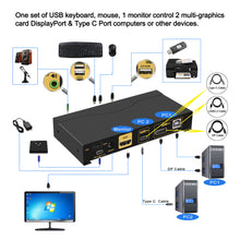 Lade das Bild in den Galerie-Viewer, CKL 2 Port USB Type C +DisplayPort  KVM Switch 4K 60Hz for 2 Computers Sharing 1 Monitor, Keyboard and Mouse, with Audio Support and Cables CKL-62TD
