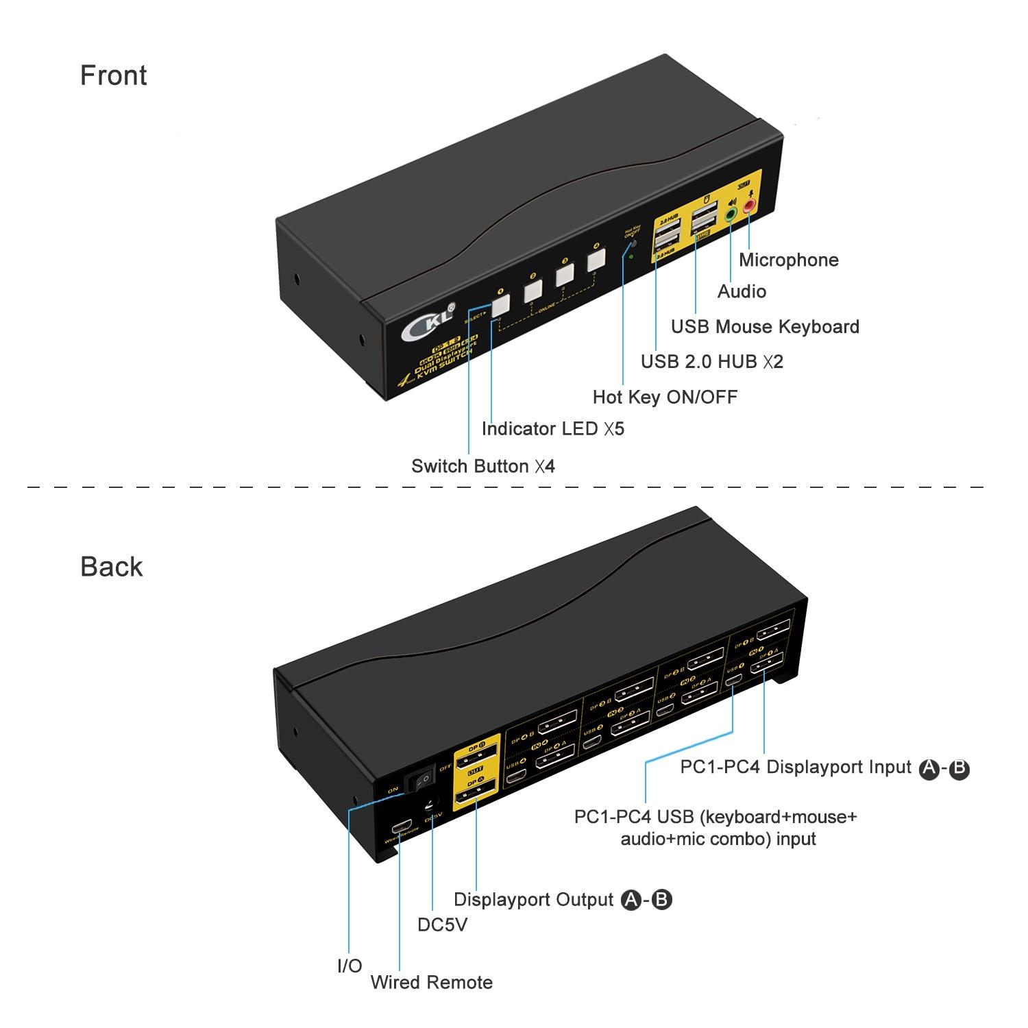 4 Port KVM Switch Dual Monitor DisplayPort 4K 60Hz CKL-642DP - CKL KVM Switches
