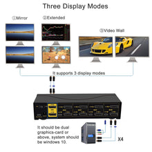 Load image into Gallery viewer, 4 Port KVM Switch Dual Monitor DisplayPort 4K 60Hz  CKL-642DP
