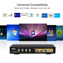 Load image into Gallery viewer, CKL 4 Port USB 3.0 KVM Switch DisplayPort 1.4 4K@144Hz 8K@30Hz for 4 Computers 1 Monitor, PC Screen Keyboard Mouse Peripheral Audio Sharing Selector Box with All Cables (64DP-4)
